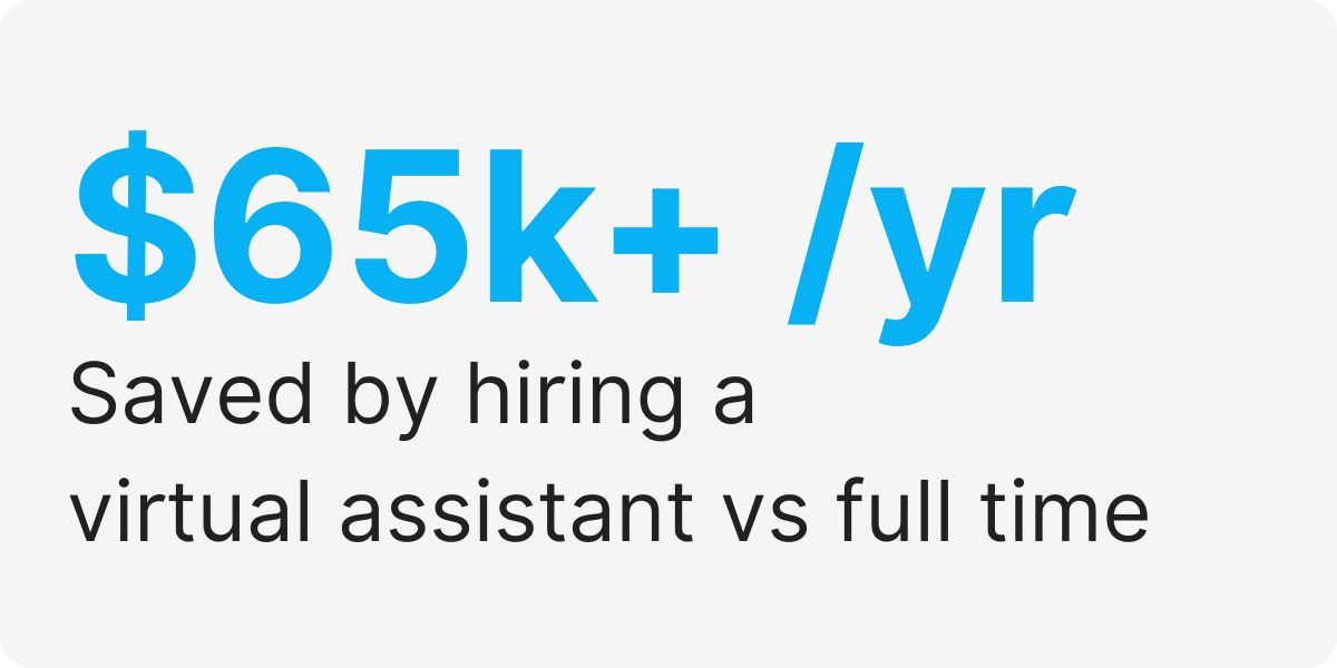 freelance platform alternatives