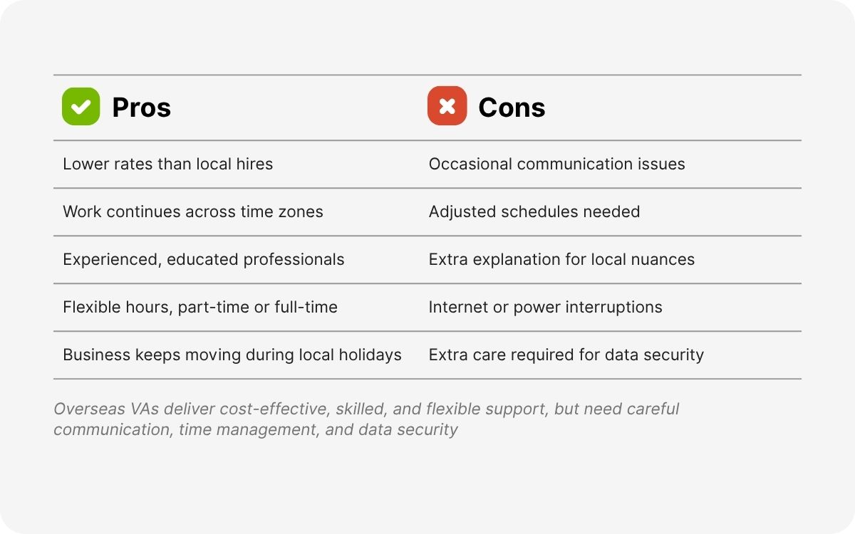 remote assistant business
