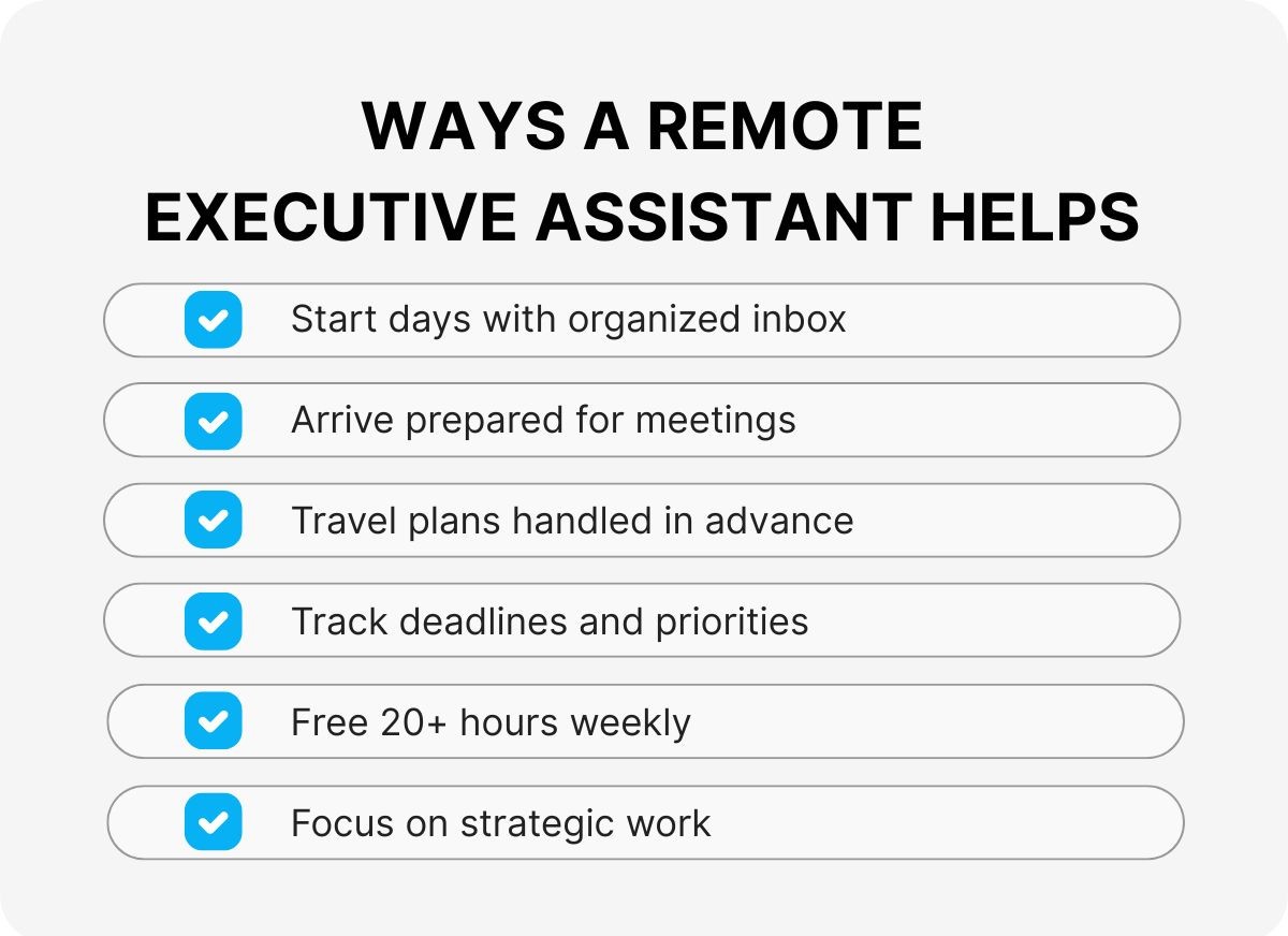 remote-executive-assistant-outsourcing