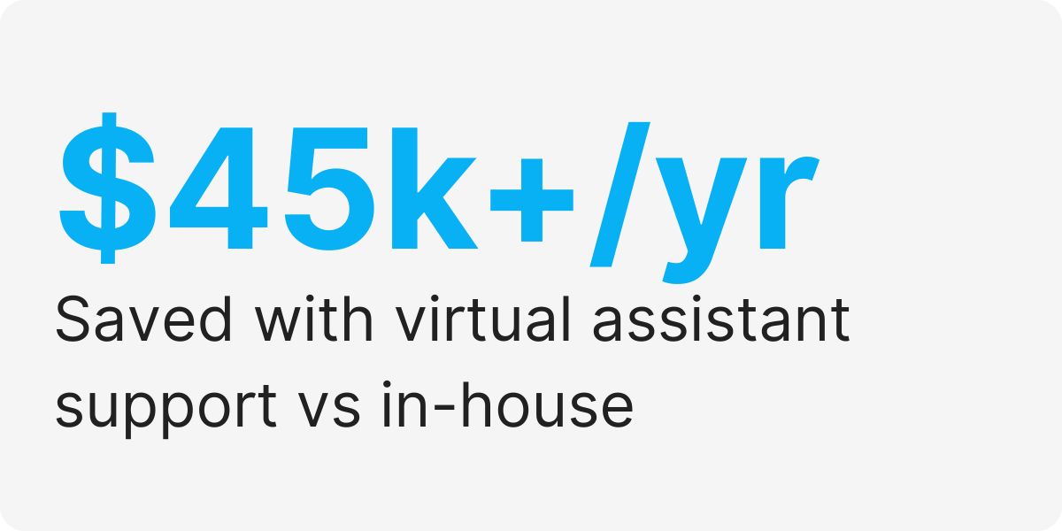 remote staffing platforms