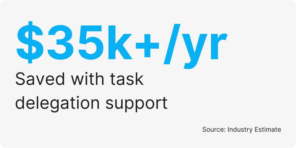 virtual assistant outsourcing