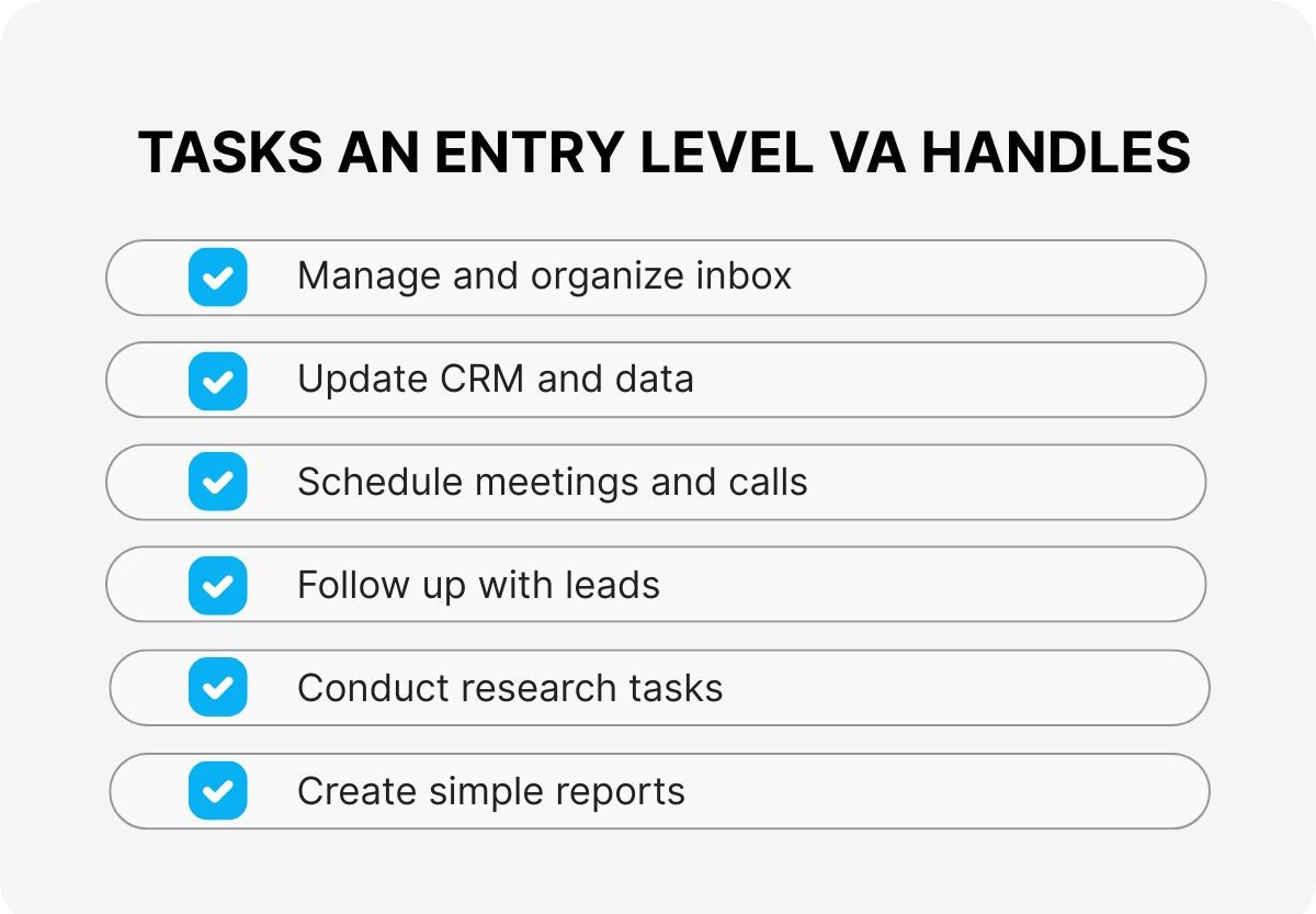 entry-level-virtual-assistant-services