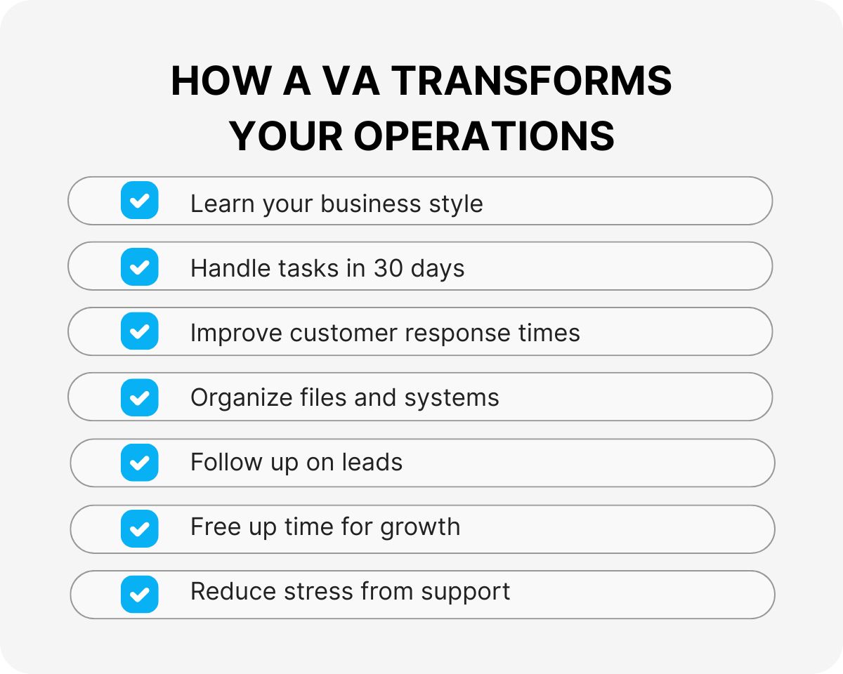 hire us based virtual assistant