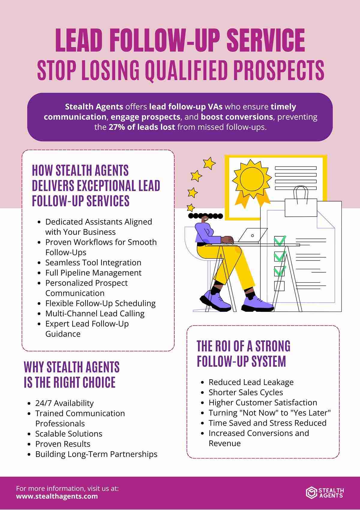 lead follow up outsource