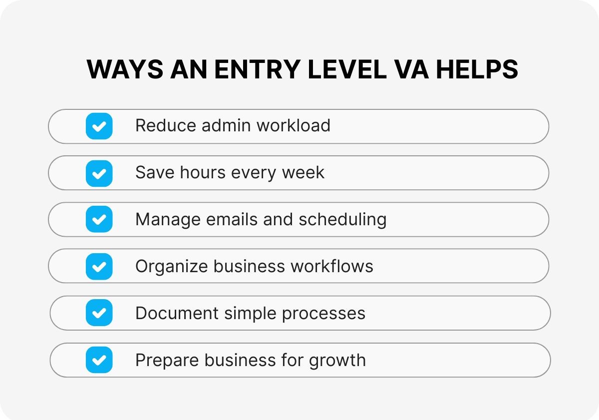 outsource-entry-level-virtual-assistant