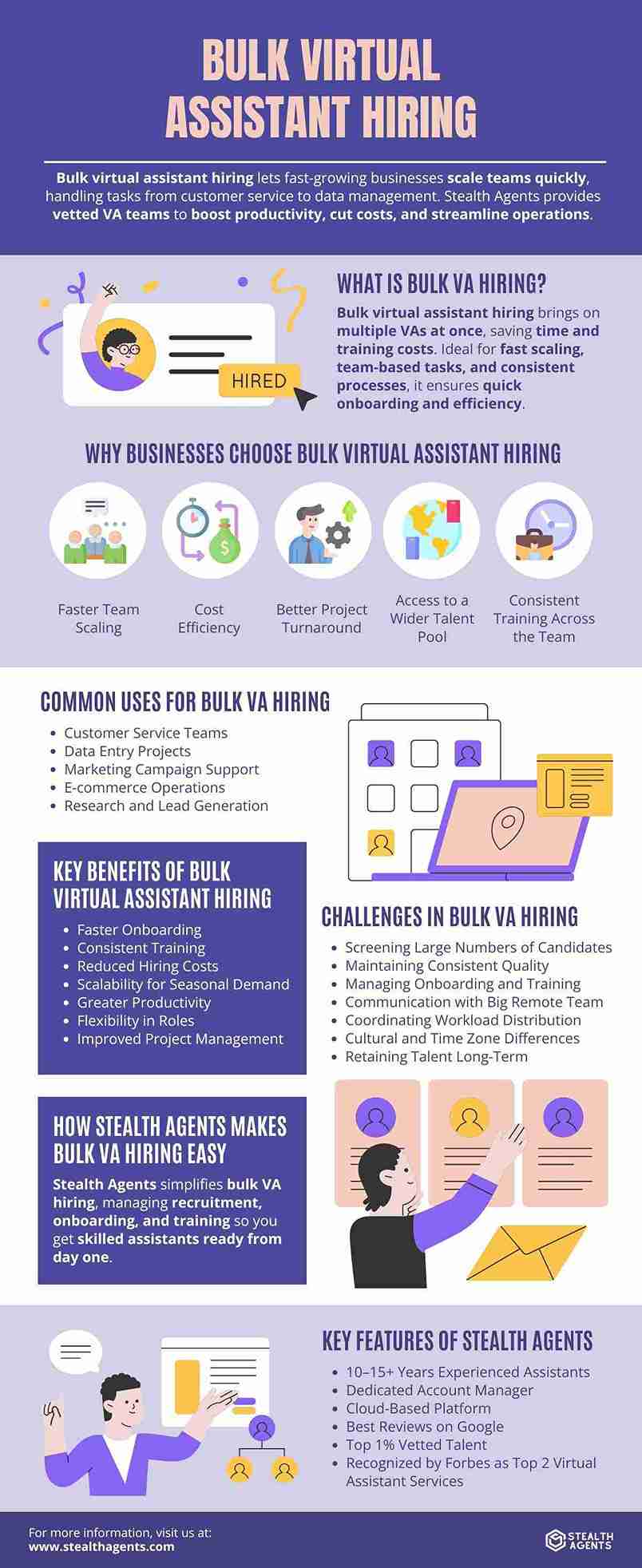 ai voice assistant sales agents