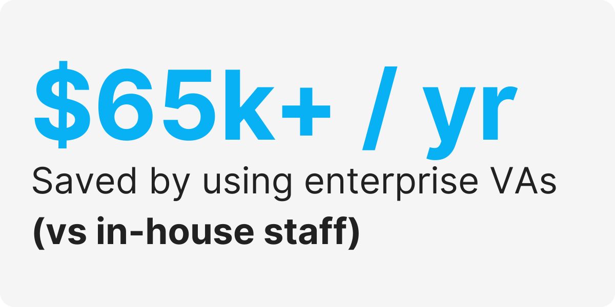 enterprise VA solutions