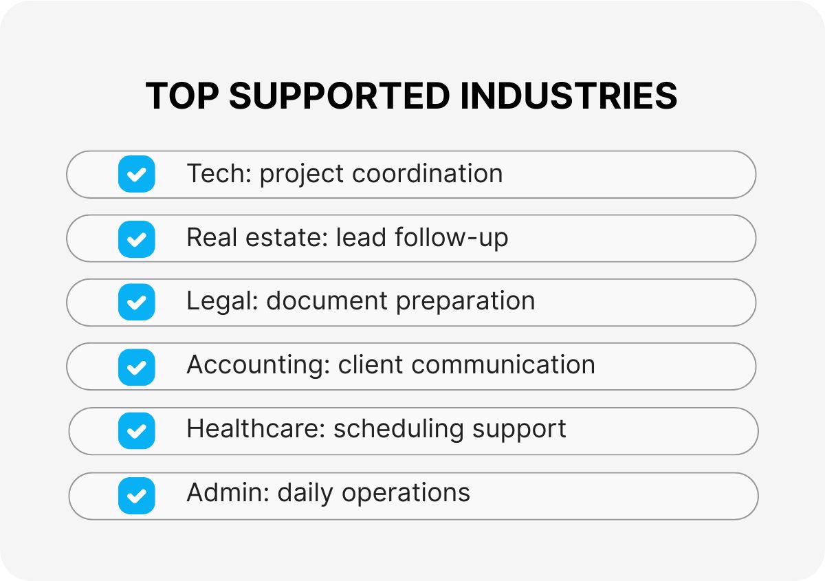 enterprise administrative support