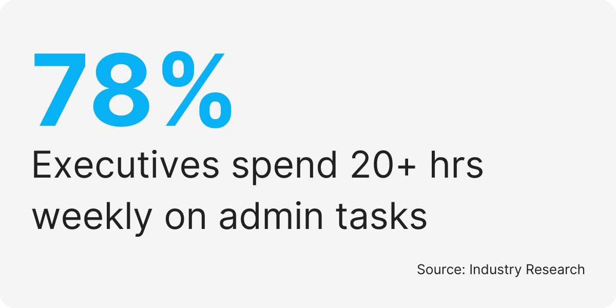 hire executive assistant services