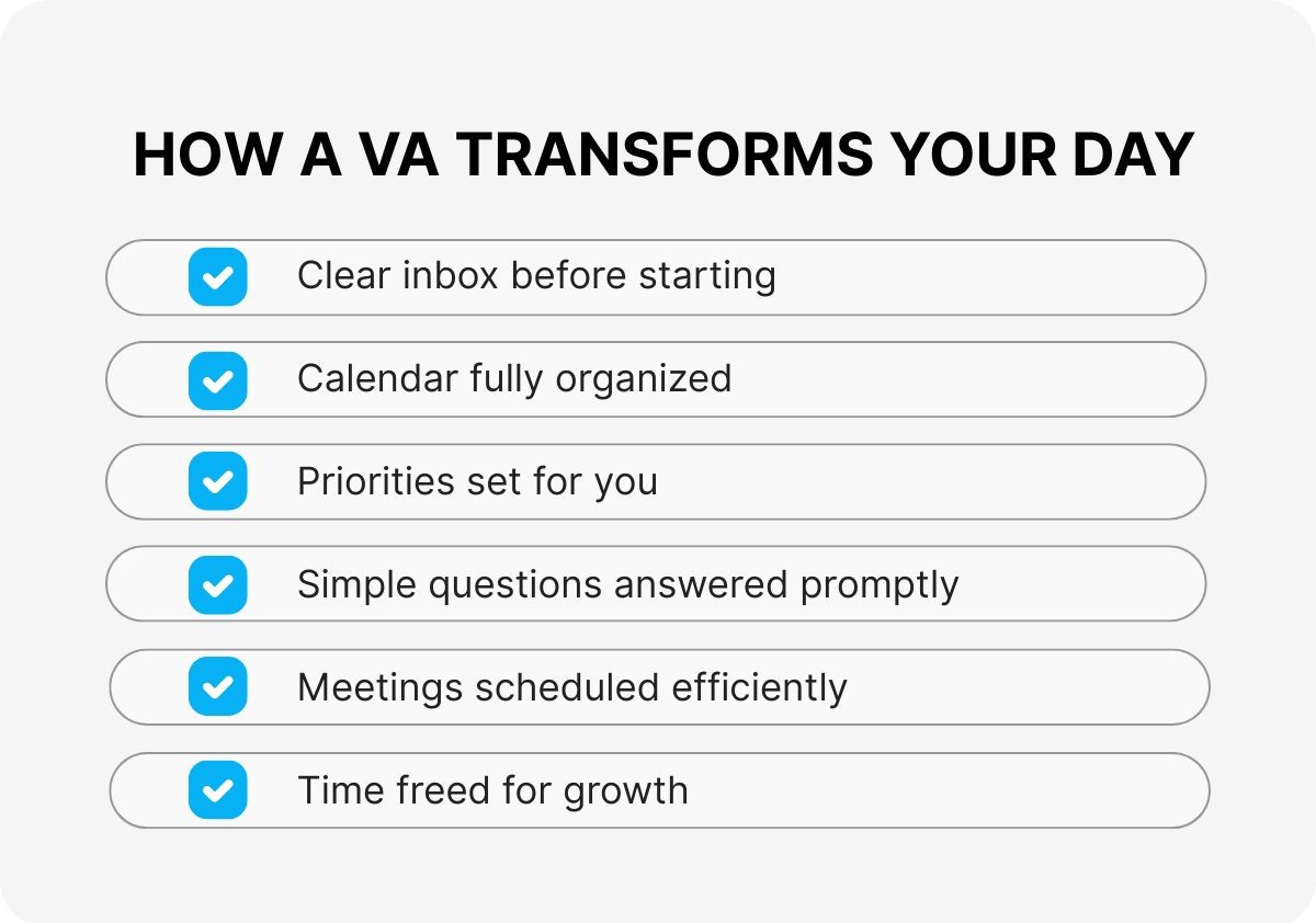 managed-virtual-assistant-company