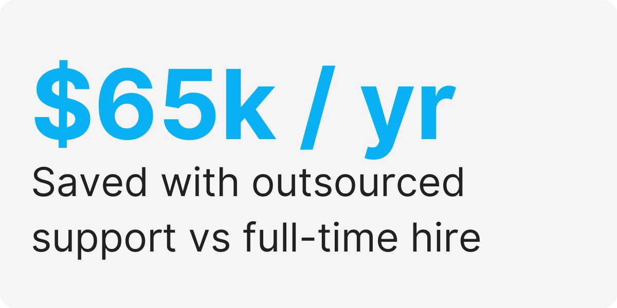 managed virtual assistant services