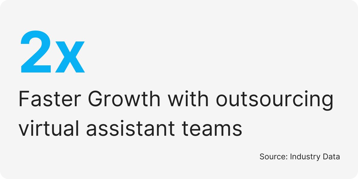 scale remote assistant workforce