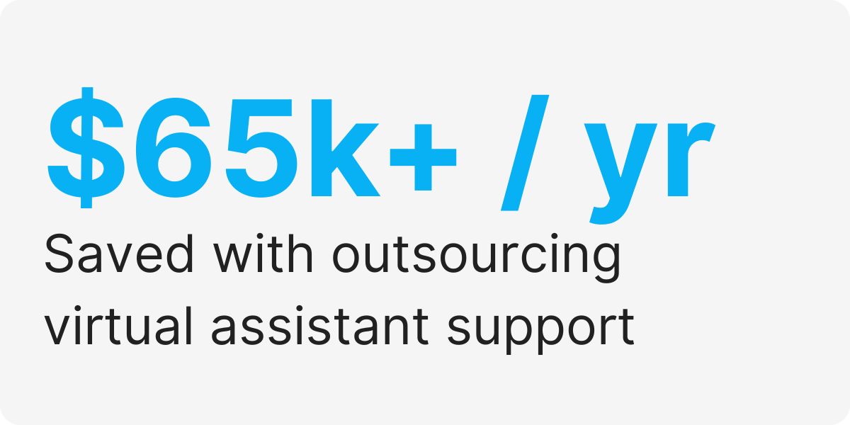 support outsourcing companies for businesses
