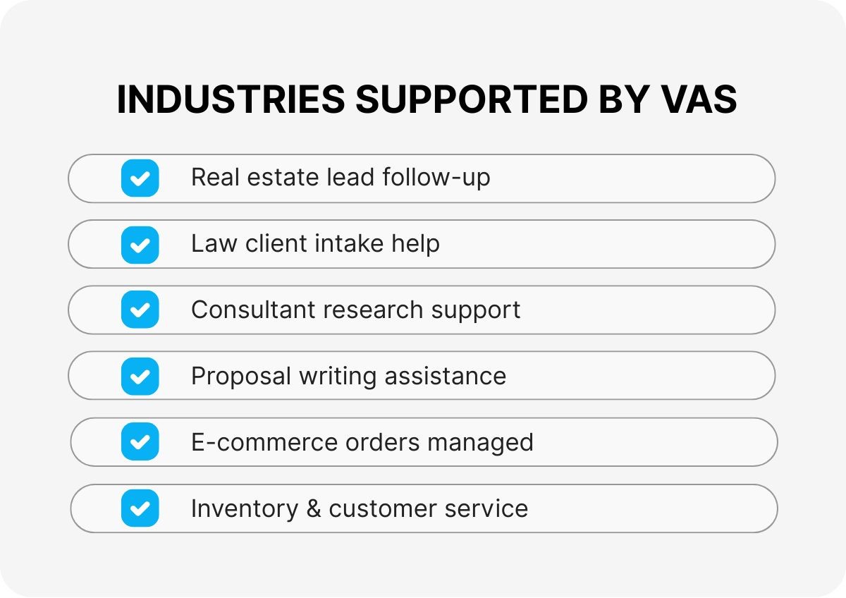 virtual-assistant-management-services