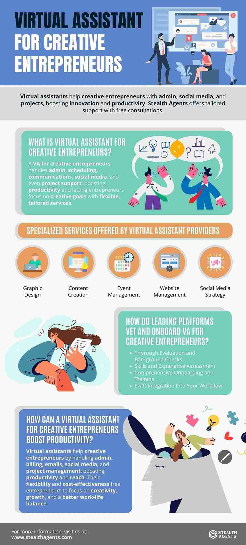 virtual assistant for entrepreneurs