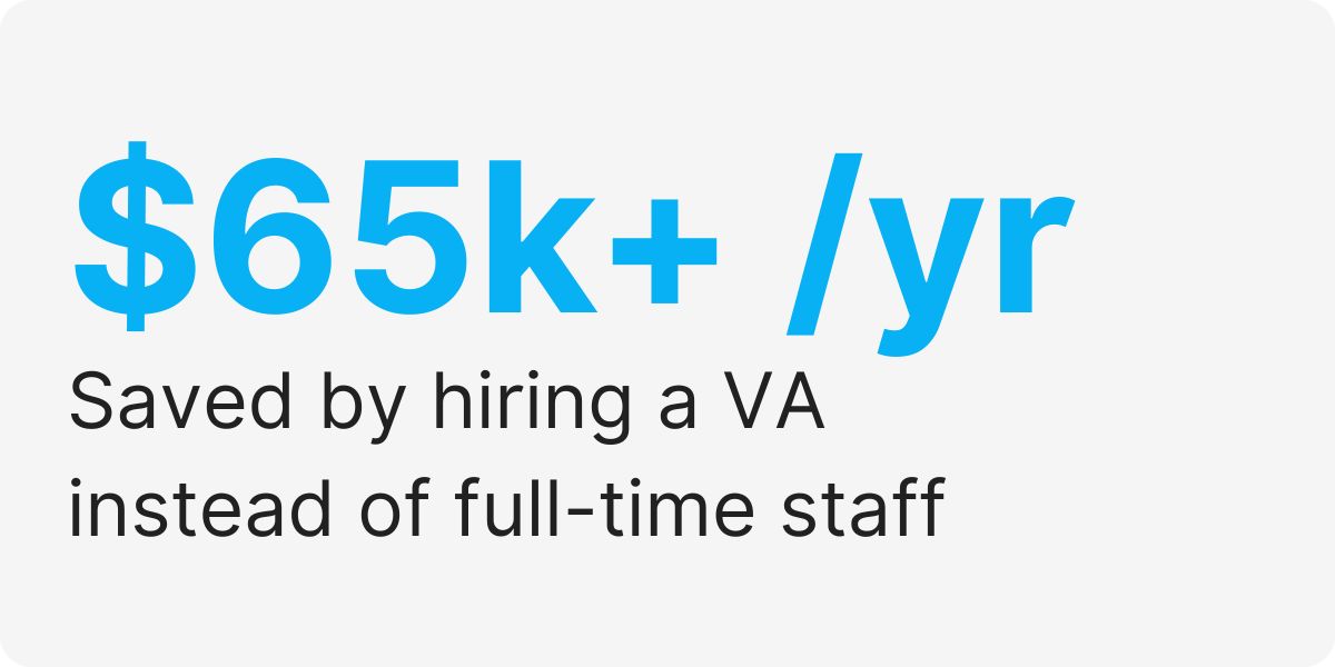 C‑suite support services