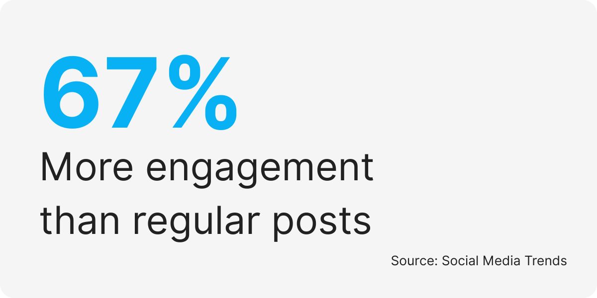 Instagram Reels virtual assistant