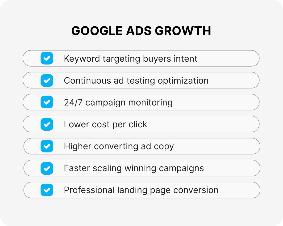 PPC campaign management