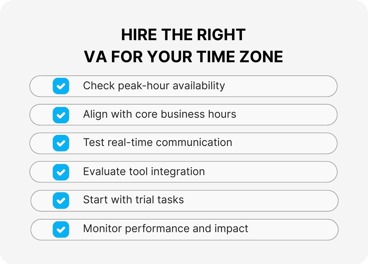 US-timezone-VA-support