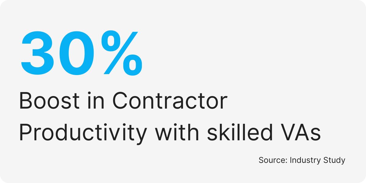 ai assistant for contractors