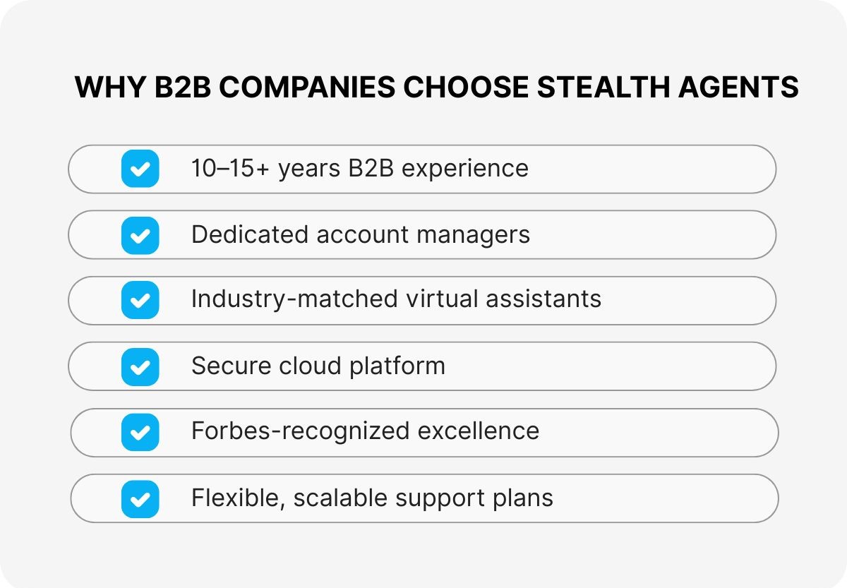 b2b industry