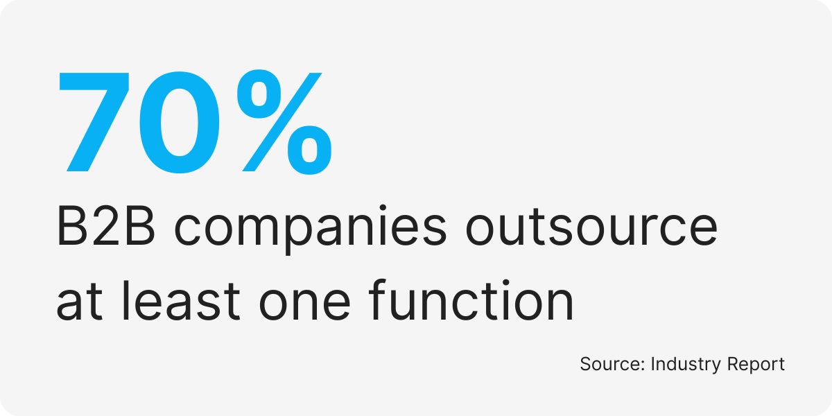 b2b technology examples