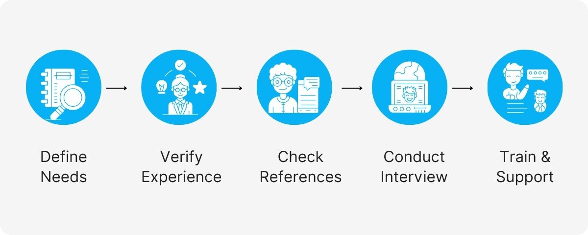 best accounting automation software
