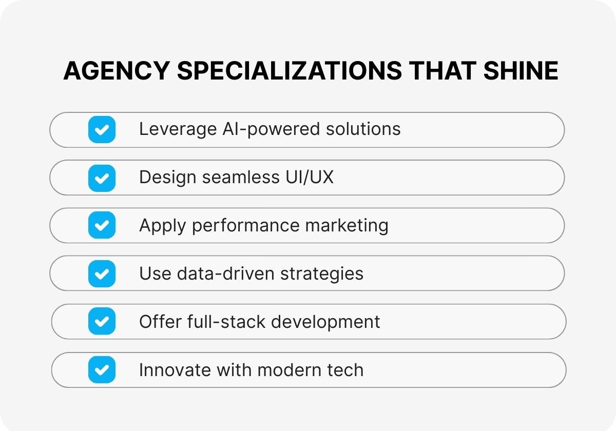 best-digital-marketing-agencies.