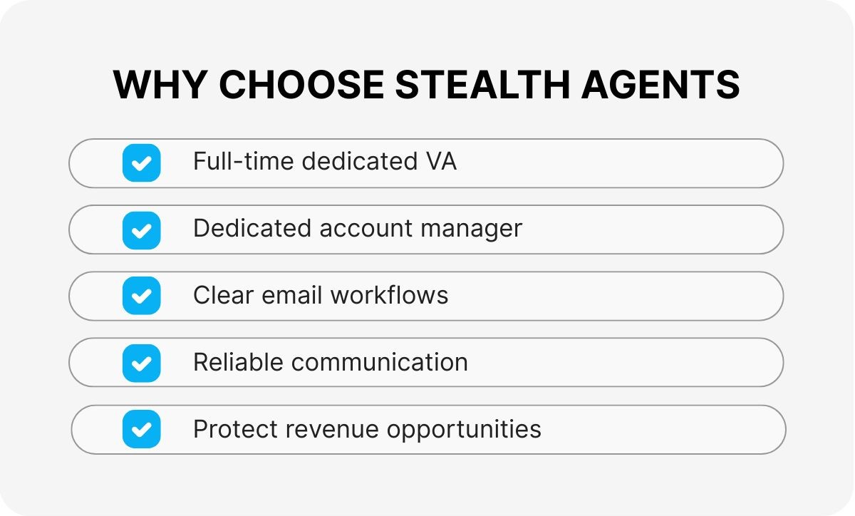 business-email-triage-support