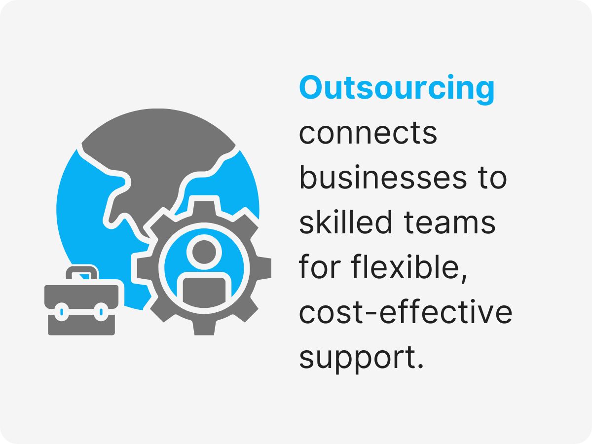 business process outsourcing australia