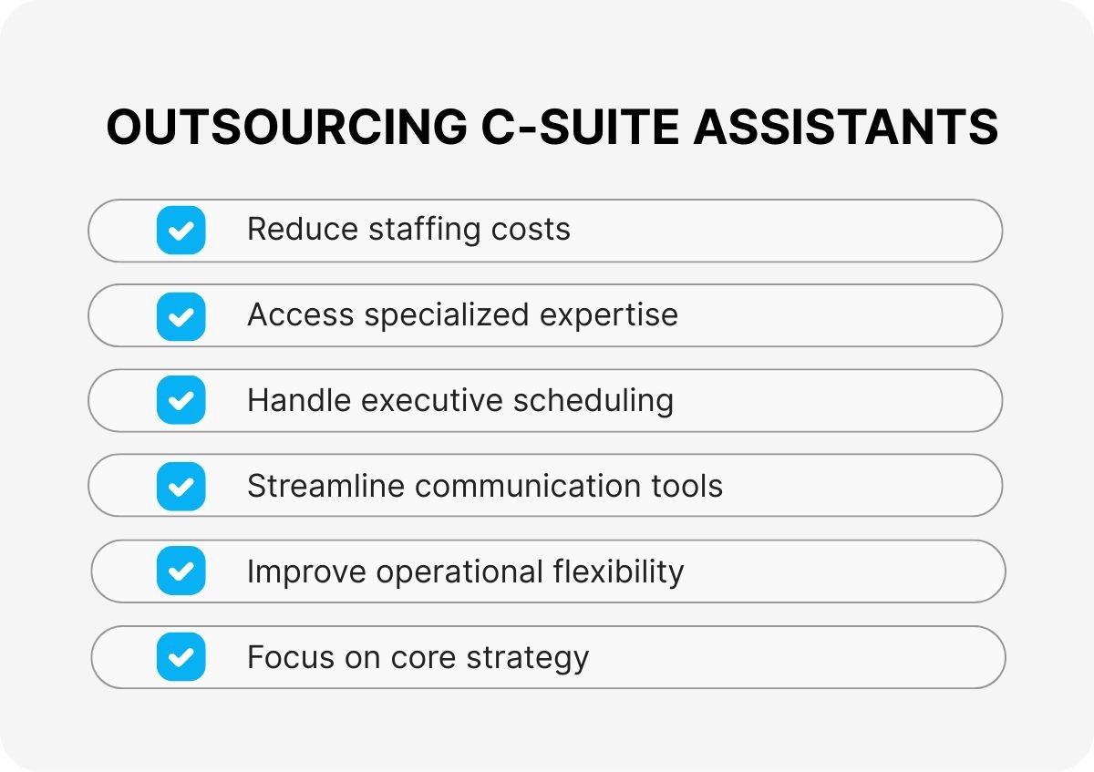 c-suite-assistant