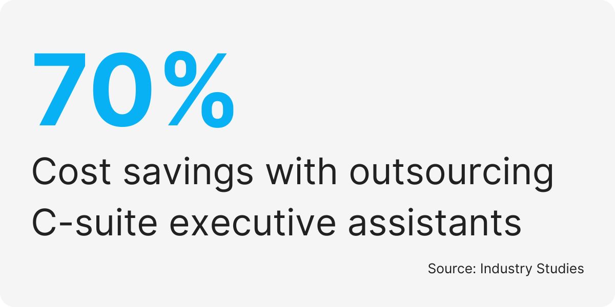 c suite assistants