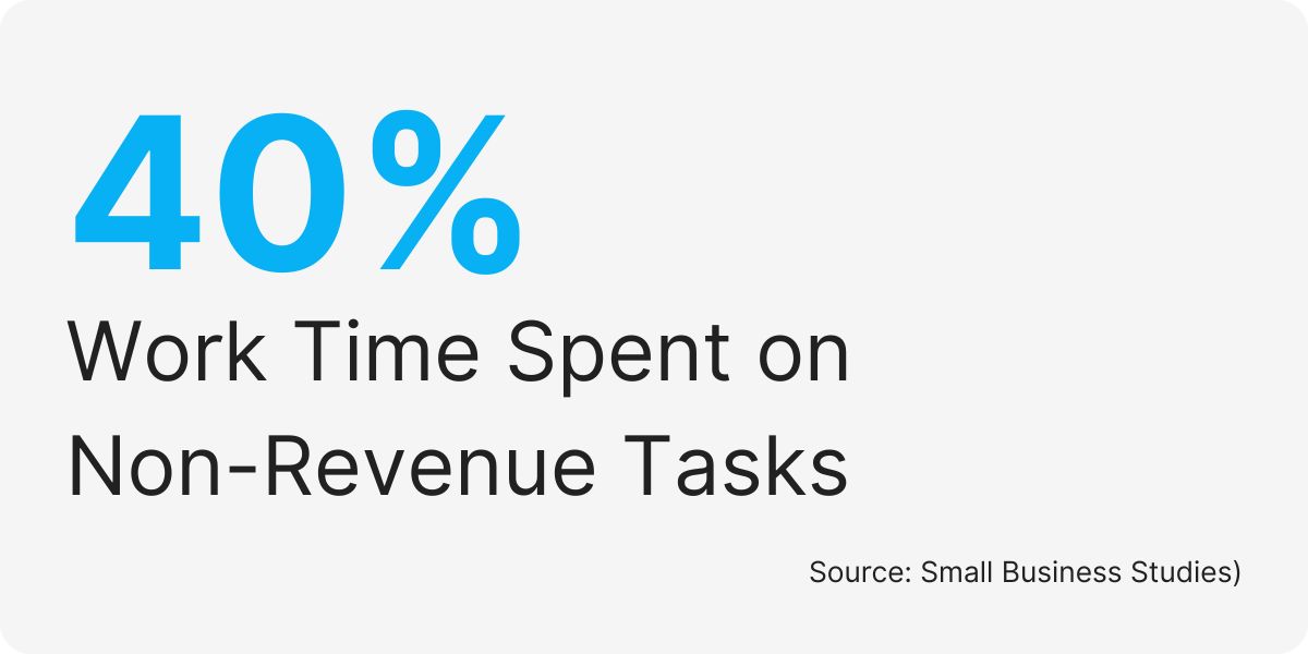 construction virtual assistant services