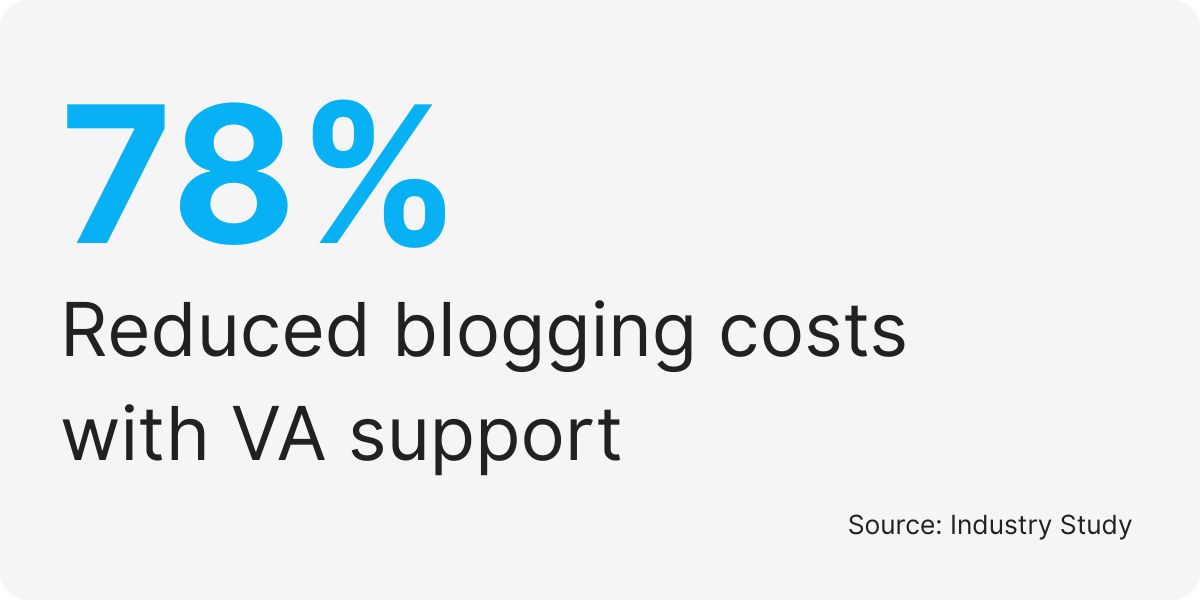 content creation virtual assistant