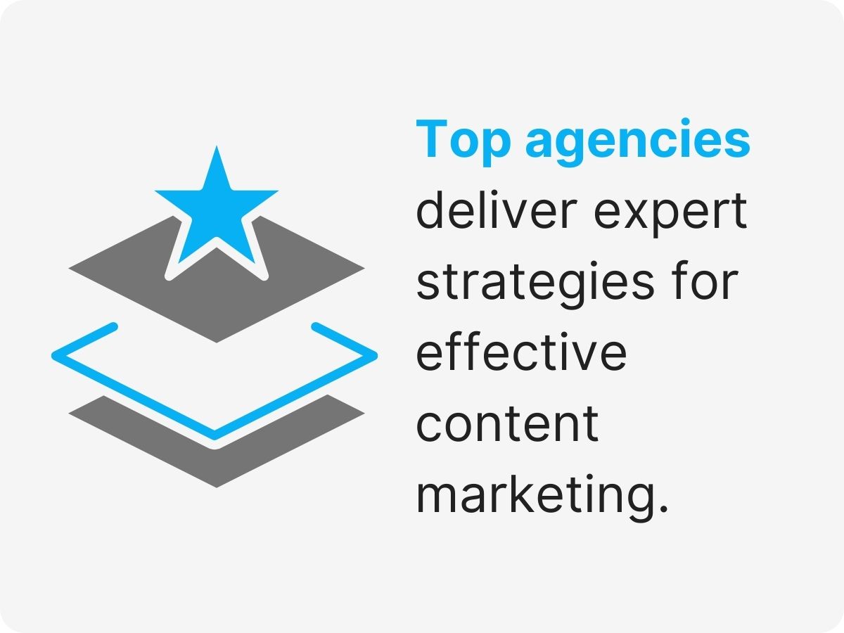 content marketing agency