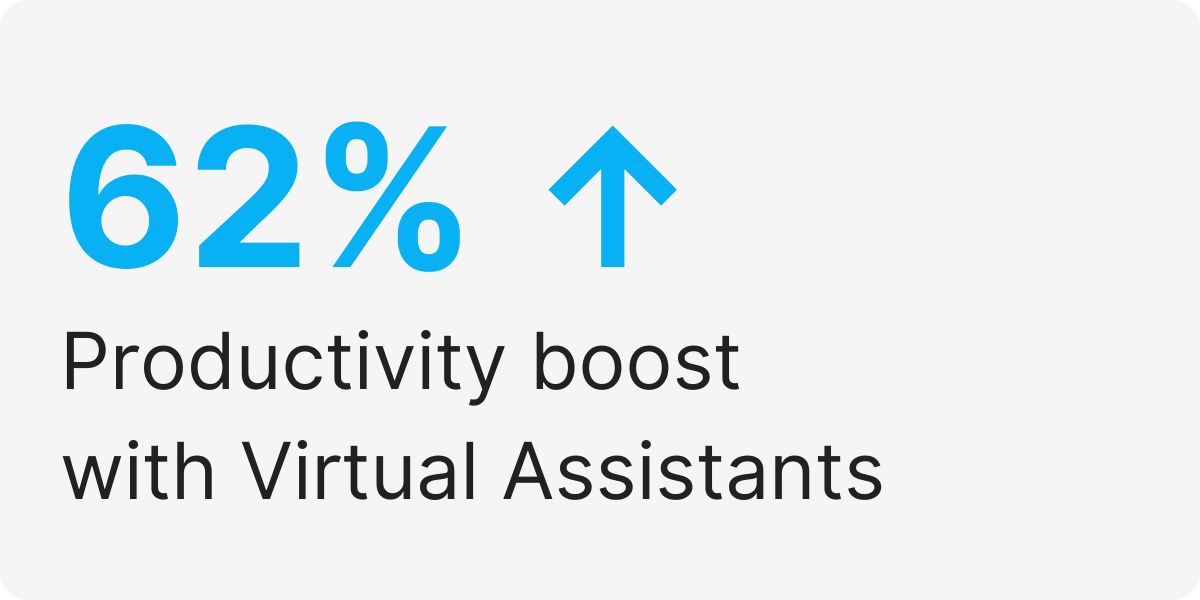 digital marketing virtual assistant