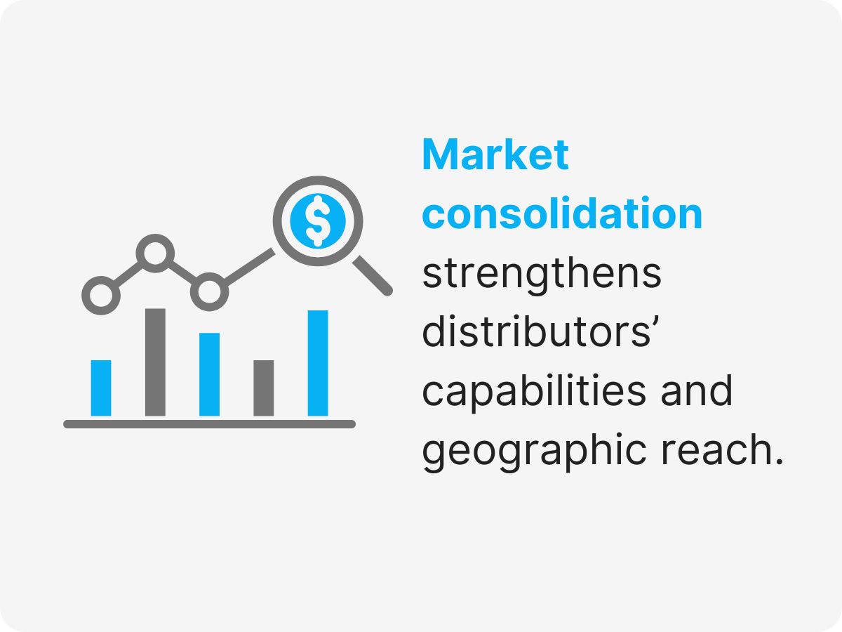 distribution company