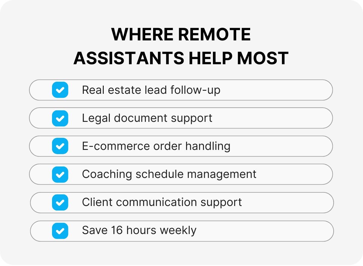 enterprise-assistant-solutions