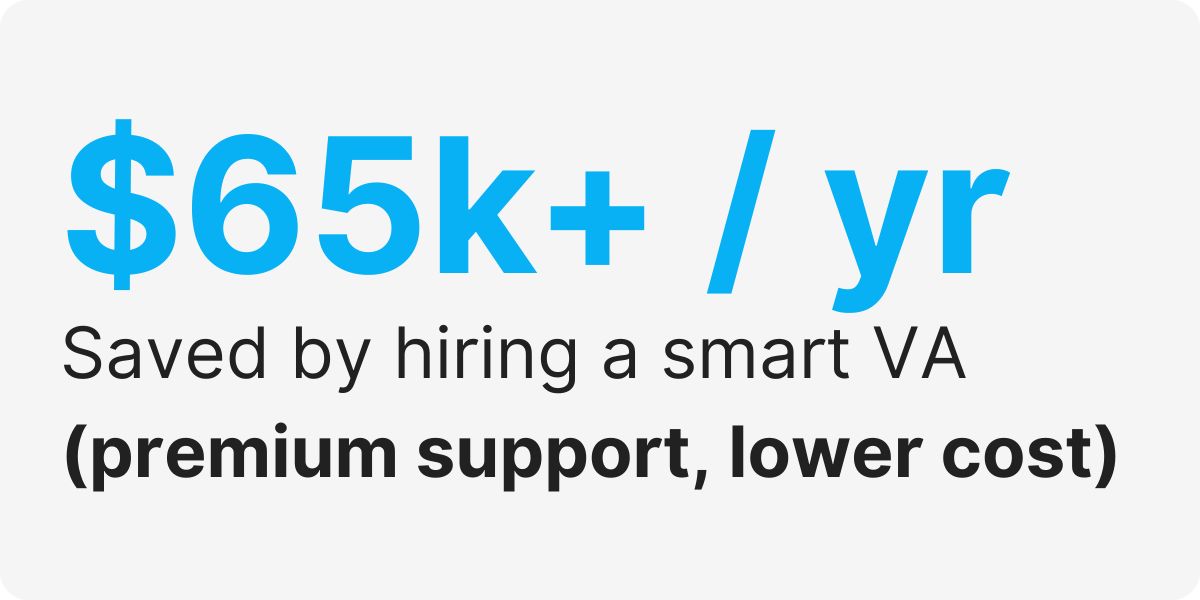 executive support outsourcing