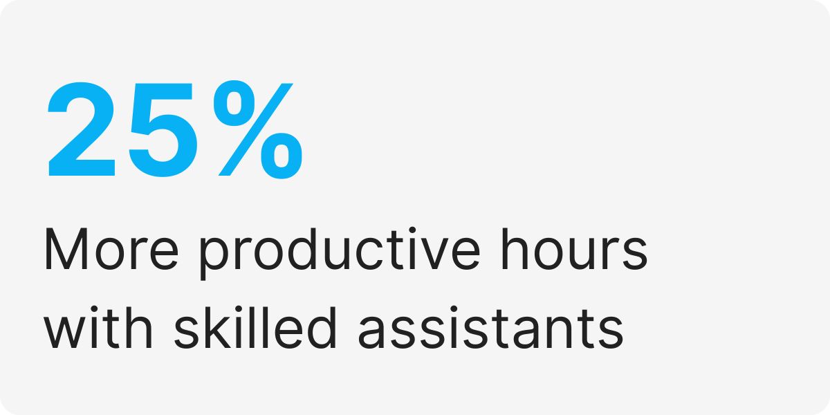 executive virtual assistant