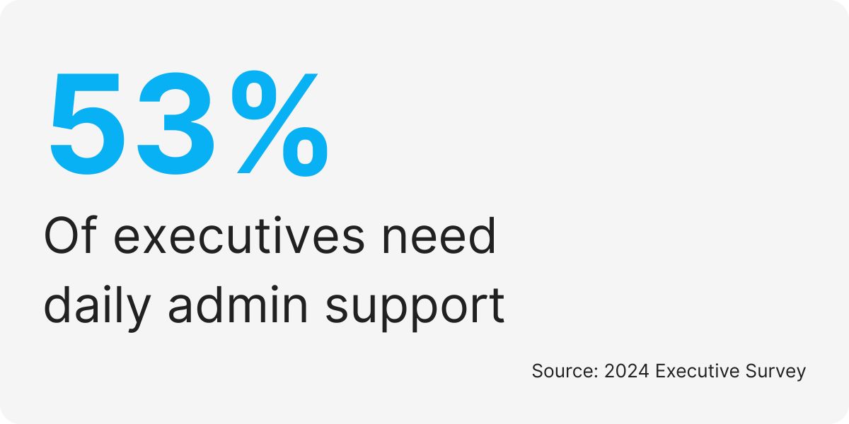 fractional executive assistant services