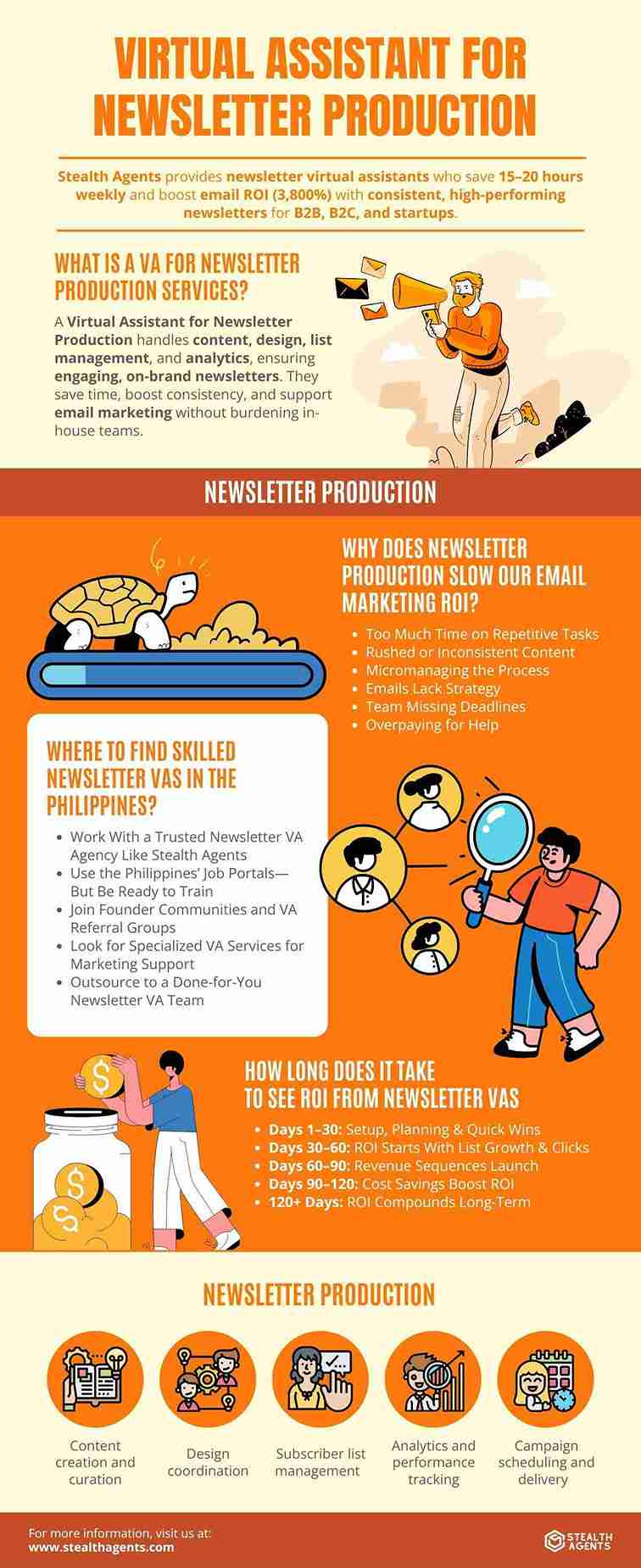 grok virtual assistant