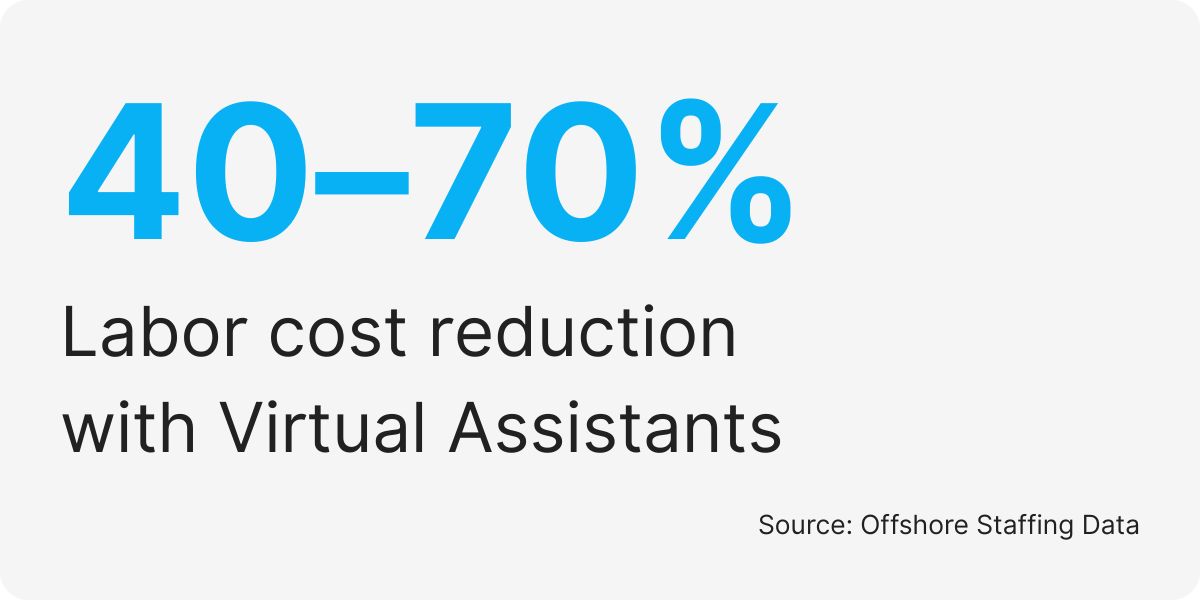 hire offshore executive assistant