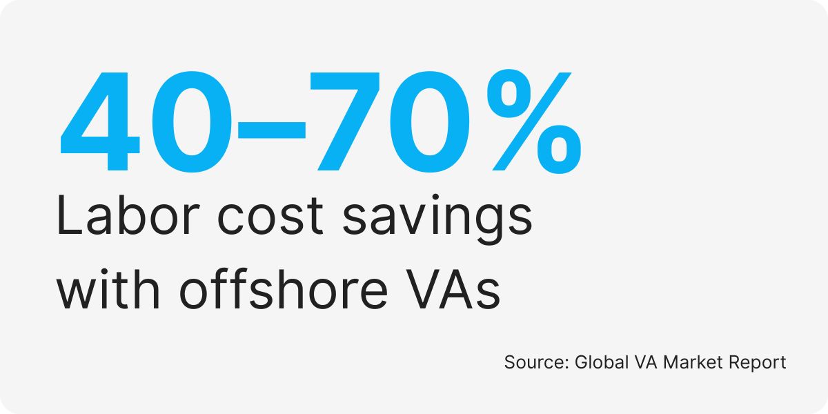 hire personal assistant offshore