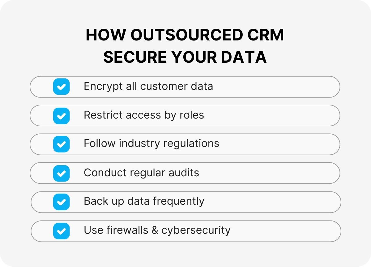 it-service-management-customer-support-outsourcing-companies