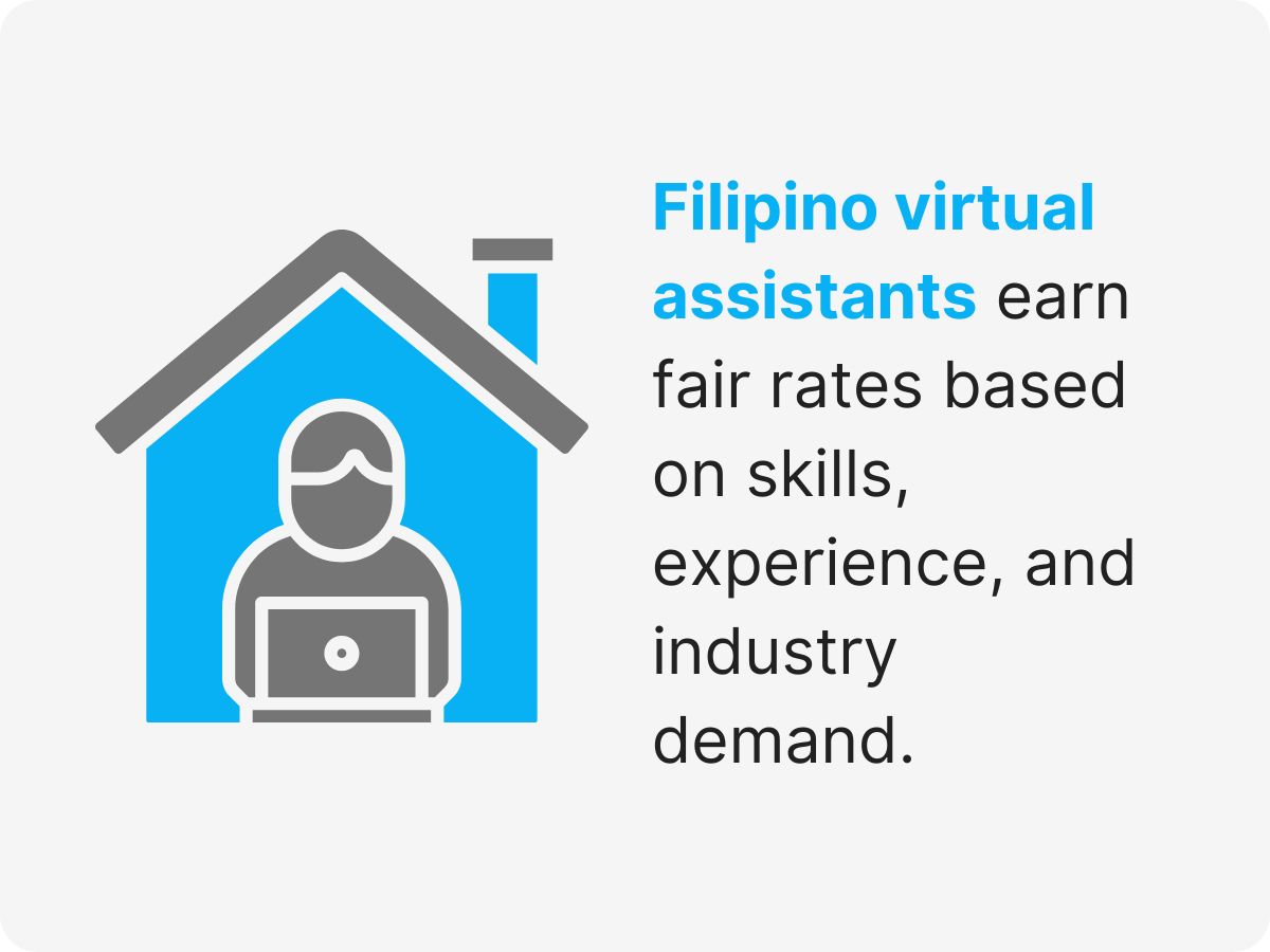 it support assistant salary