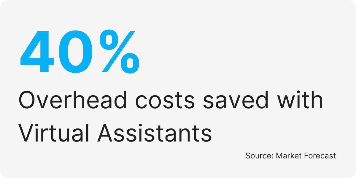 nonprofit assistance