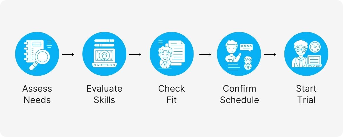 nonprofit virtual assistant