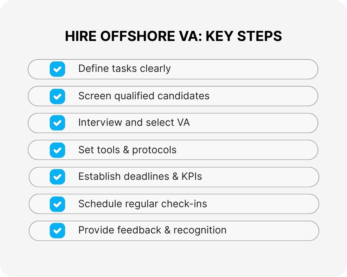 offshore administrative support