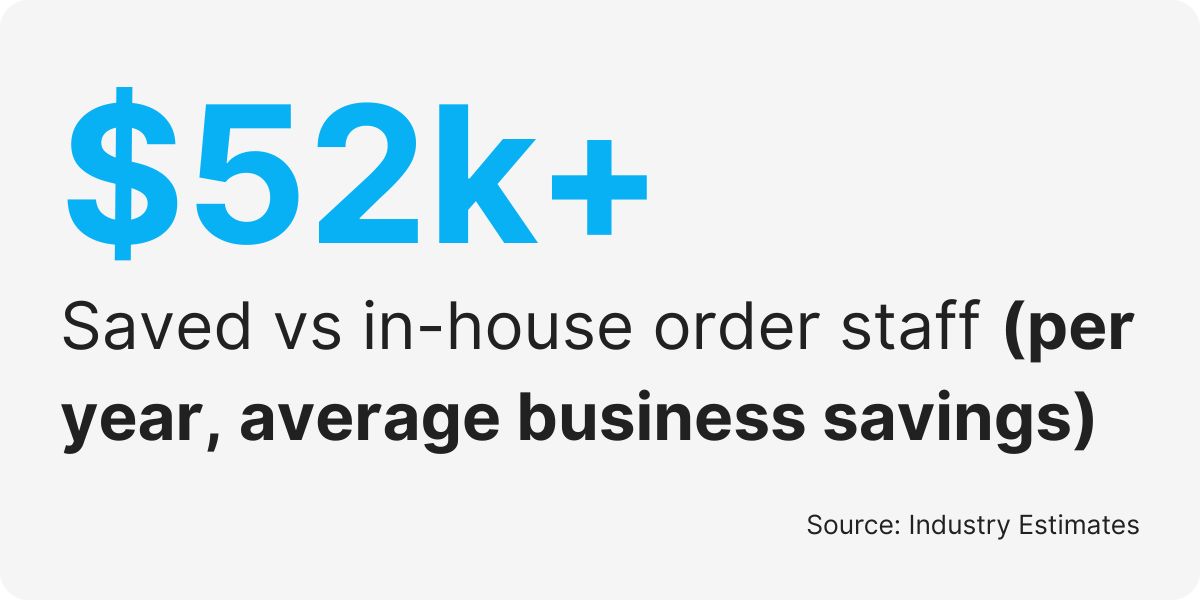 order processing assistant